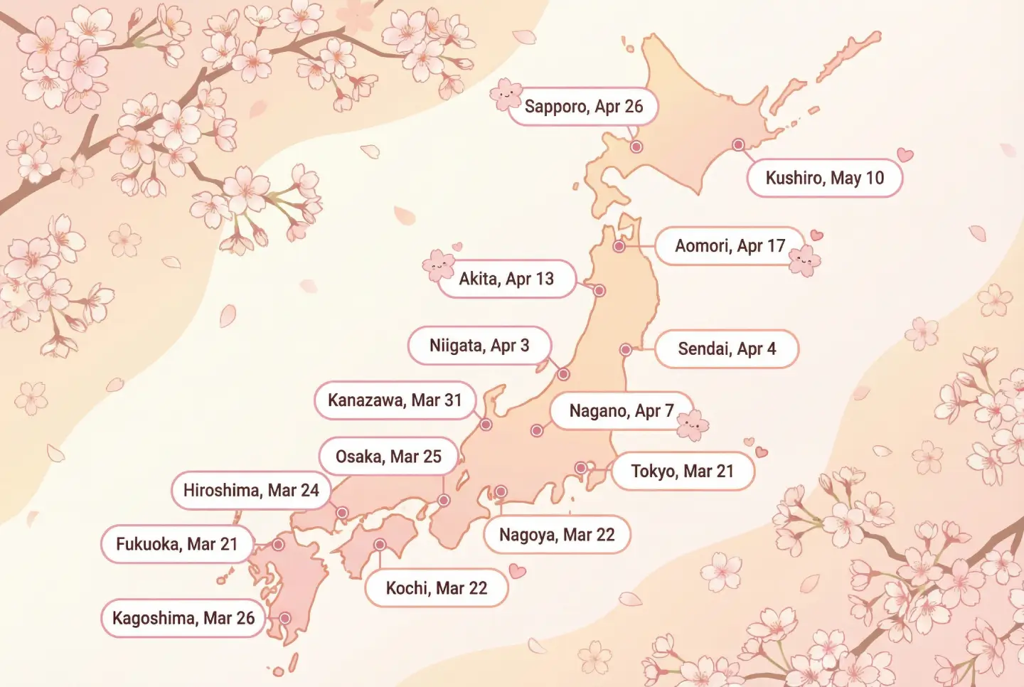 Dónde ver los cerezos en flor en Japón según calendario 2026